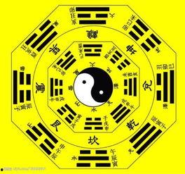 八卦什么意思,解读古代智慧与宇宙规律